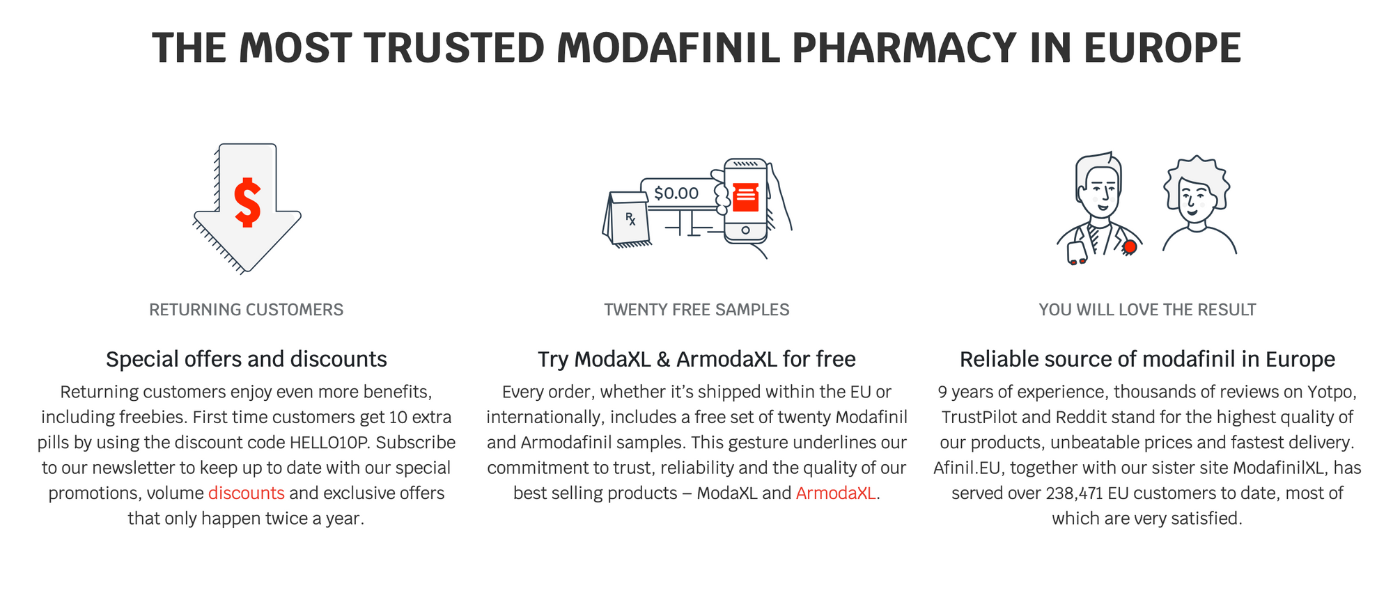 Buy Modafinil Online in Italia: Guida Completa